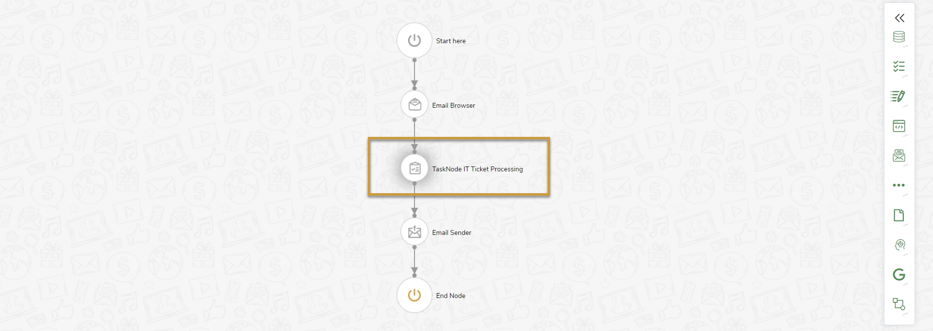 Task | JIFFY.ai